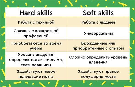 Обязательные работы: что это и для чего они нужны?