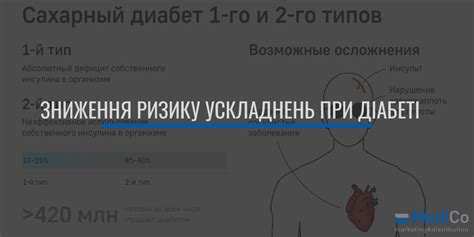 Ограничение сахара и снижение риска осложнений