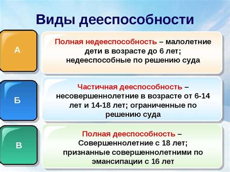 Ограничения дееспособности юридических лиц