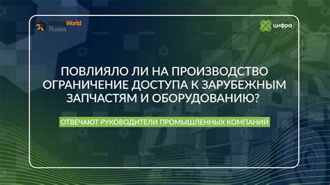 Ограничения доступа к зарубежным рынкам и технологиям