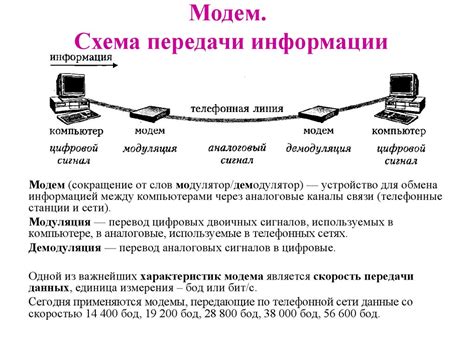 Ограничения скорости передачи данных