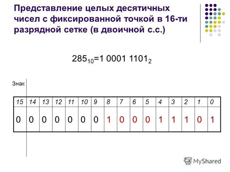 Ограничения 32-разрядной системы для целых чисел