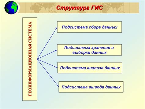 Ограниченные функциональные возможности