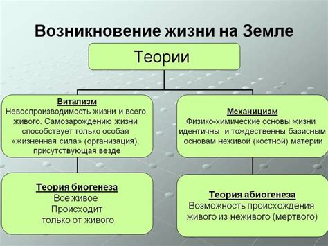 Одновременное присутствие большого количества животных