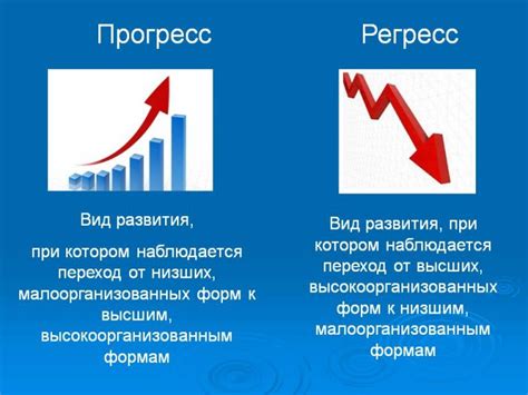 Ожидание перемены и возможности прогресса и развития