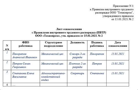 Ознакомление с правилами и политикой компании