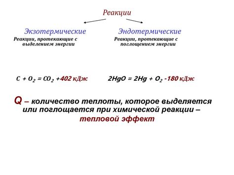 Окисление и горение