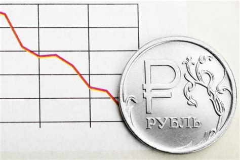 Окончательное понижение курса рубля