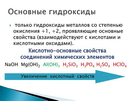 Оксиды и гидроксиды: основные характеристики и свойства