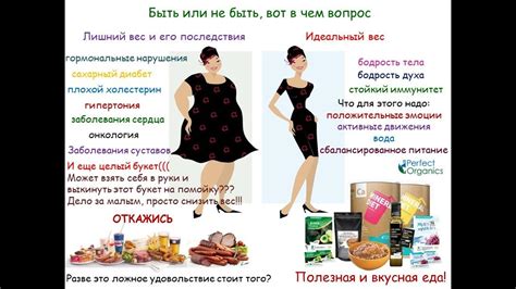 Опасности и последствия лишнего веса