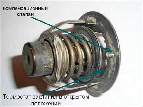 Опасности при застревании термостата в открытом положении