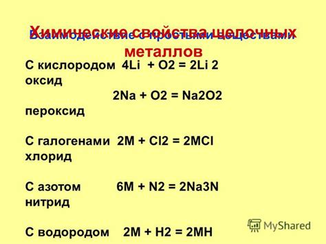 Опасность взрыва при контакте щелочных металлов с водой