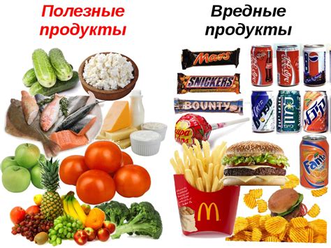 Опасные продукты