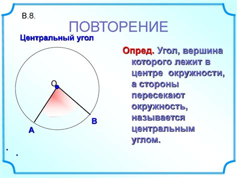 Описание свойства вписанного угла