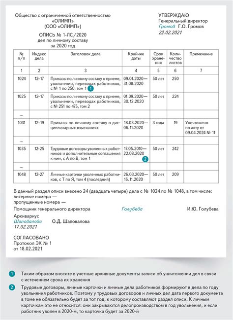 Опись дел по личному составу: важные сведения