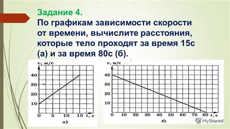 Определение "отпуск по графику"