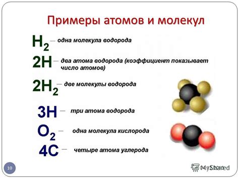 Определение атомов и молекул