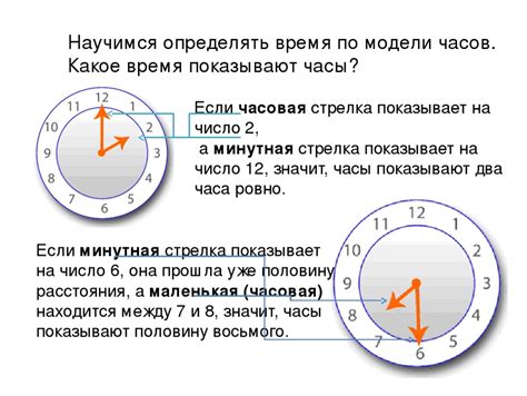 Определение времени высадки