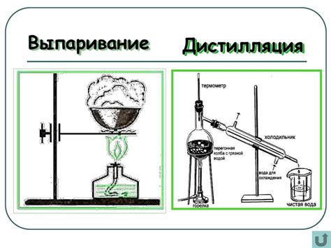 Определение выпаривания в химии