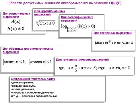 Определение допустимых значений