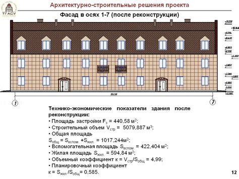 Определение здания и помещения