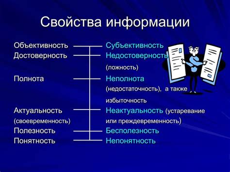 Определение информации и ее важность