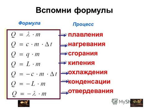 Определение и значение q в физике