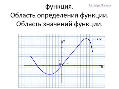 Определение и значения отклонений