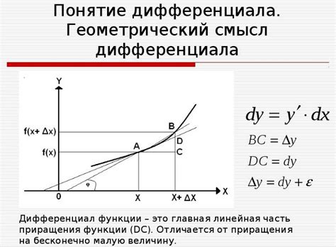 Определение и смысл нормочас