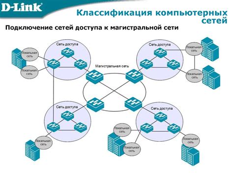 Определение и суть файлообменных сетей