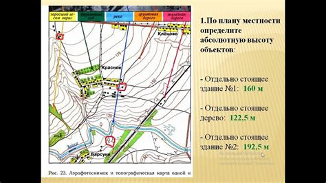 Определение и формулировка относительной высоты