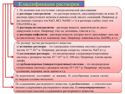 Определение коллоидных растворов и их классификация