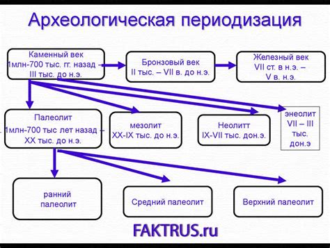 Определение концерна в истории