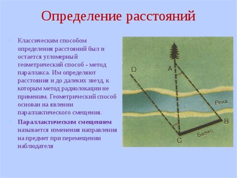 Определение координат небесных объектов