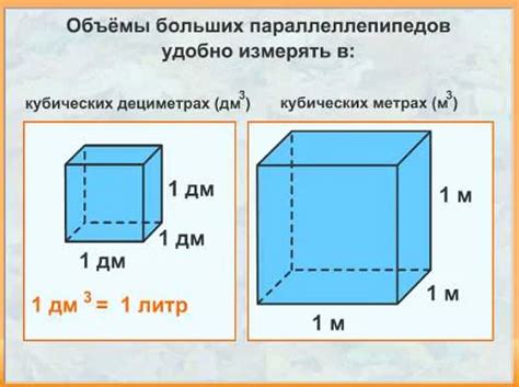 Определение кубического метра