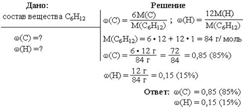 Определение массовой доли калия в растворе H2SO4