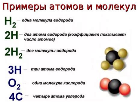 Определение молекулы в химии