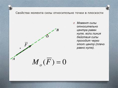 Определение момента созревания