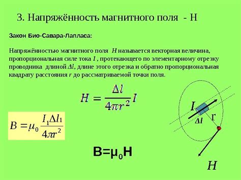 Определение направления вектора напряженности магнитного поля