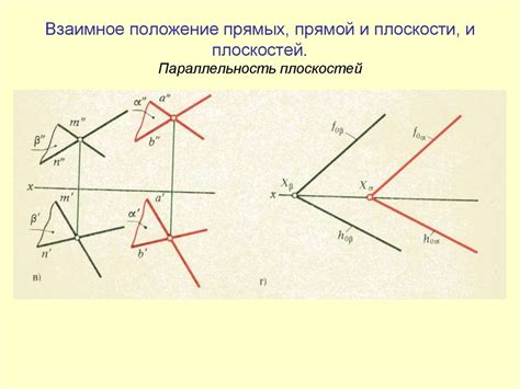 Определение общего положения прямых в плоскости