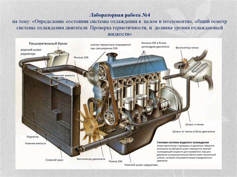 Определение объема системы охлаждения