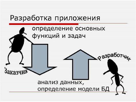 Определение основных задач