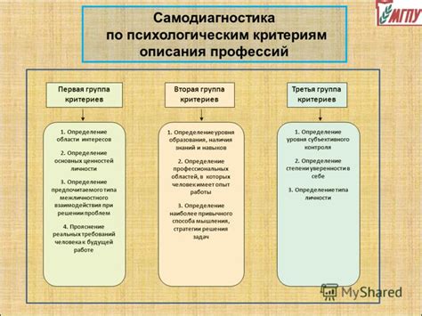 Определение основных критериев