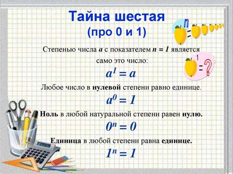 Определение отрицательного числа в степени 0