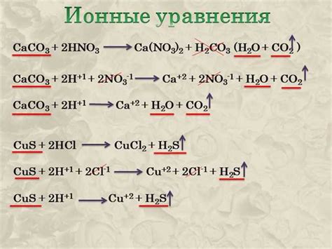 Определение полного ионного уравнения