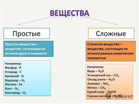 Определение понятий "простое" и "сложное" вещество в химии