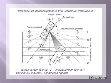 Определение продолжительности времени пассажирами, сидящими около окна, в поездах