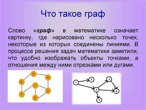 Определение производительности в математике