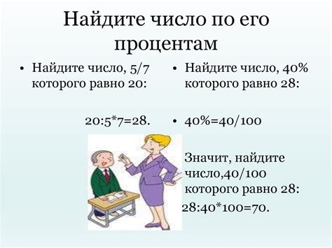 Определение процента и его значения