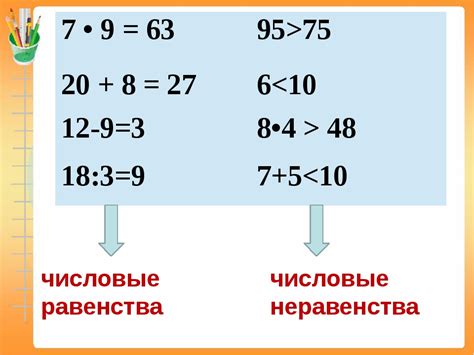 Определение равенства и неравенства